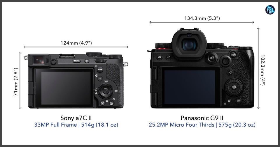 Sonya7CII_vs_PanasonicG9II_comparison_back