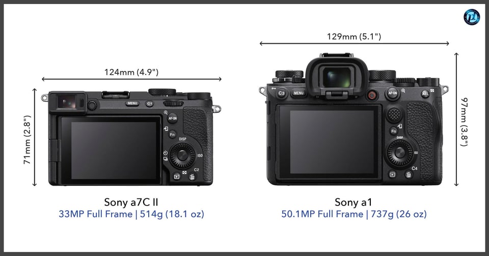 Sonya7CII_vs_Sonya1_comparison_back