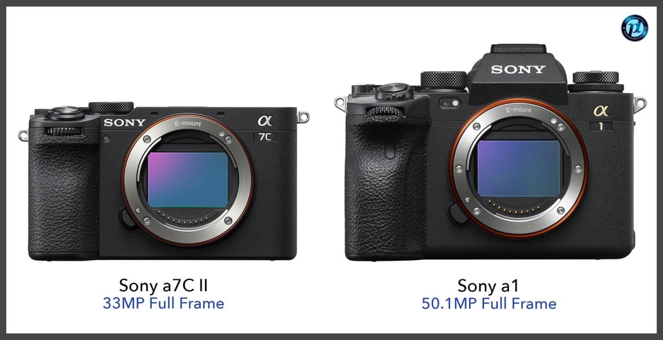 Sonya7CII_vs_Sonya1_comparison_front