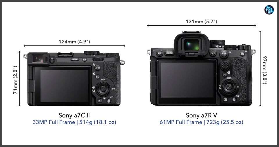 Sonya7CII_vs_Sonya7RV_comparison_back