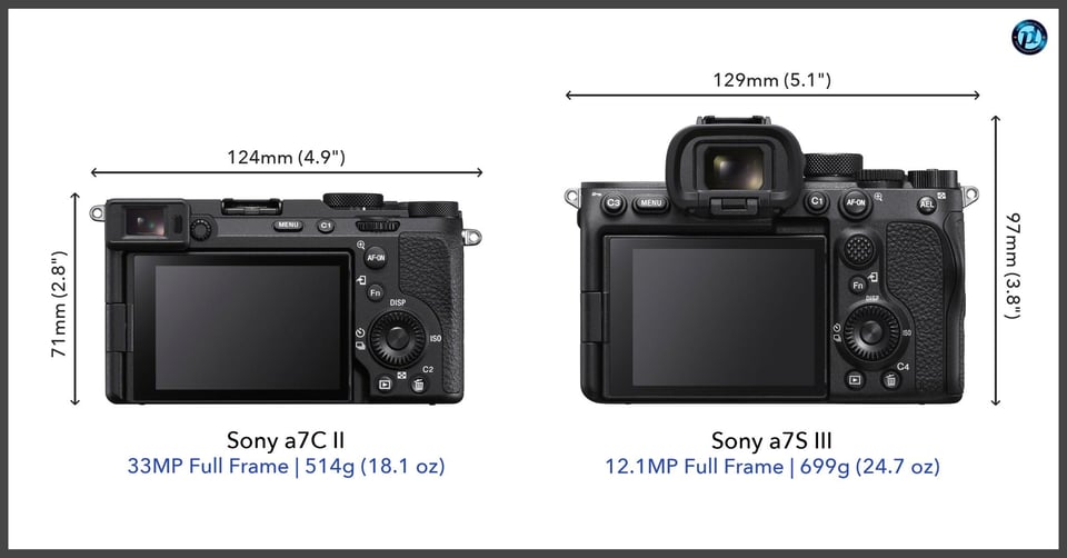 Sonya7CII_vs_Sonya7SIII_comparison_back