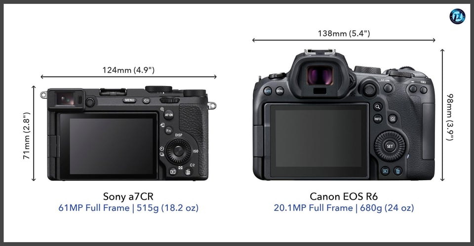 Sonya7CR_vs_CanonEOSR6_comparison_back