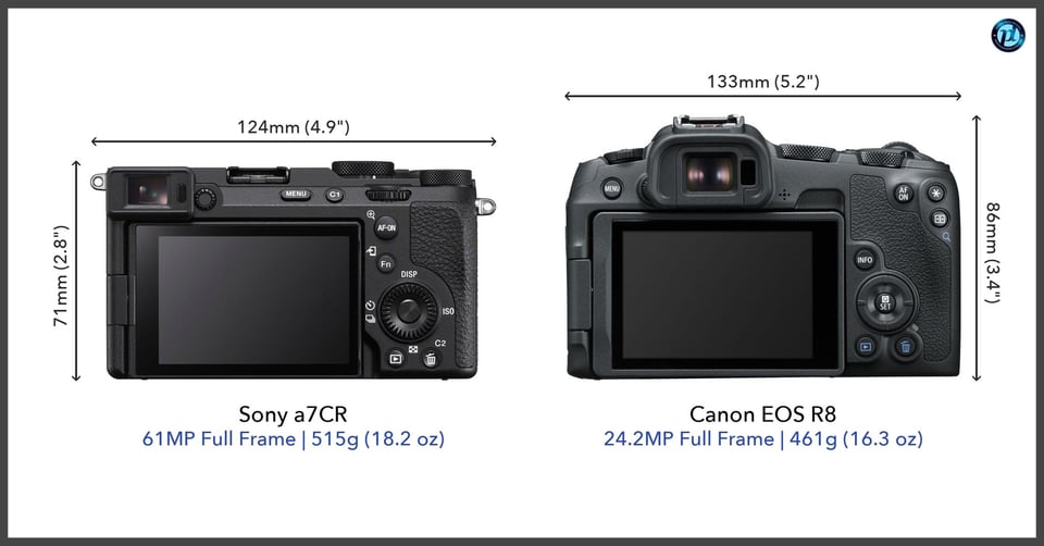 Sonya7CR_vs_CanonEOSR8_comparison_back