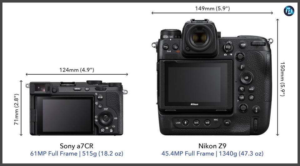 Sonya7CR_vs_NikonZ9_comparison_back