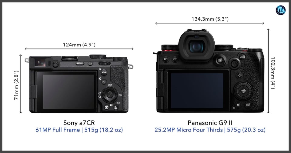 Sonya7CR_vs_PanasonicG9II_comparison_back