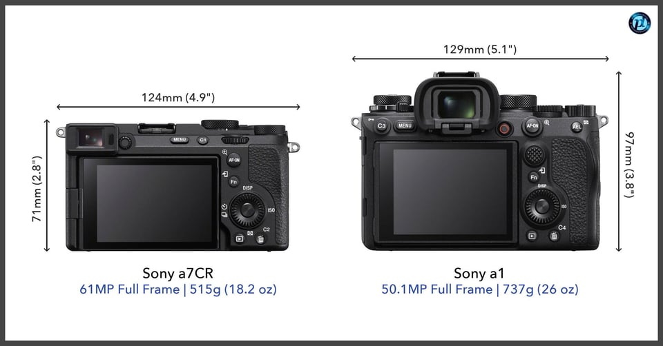 Sonya7CR_vs_Sonya1_comparison_back