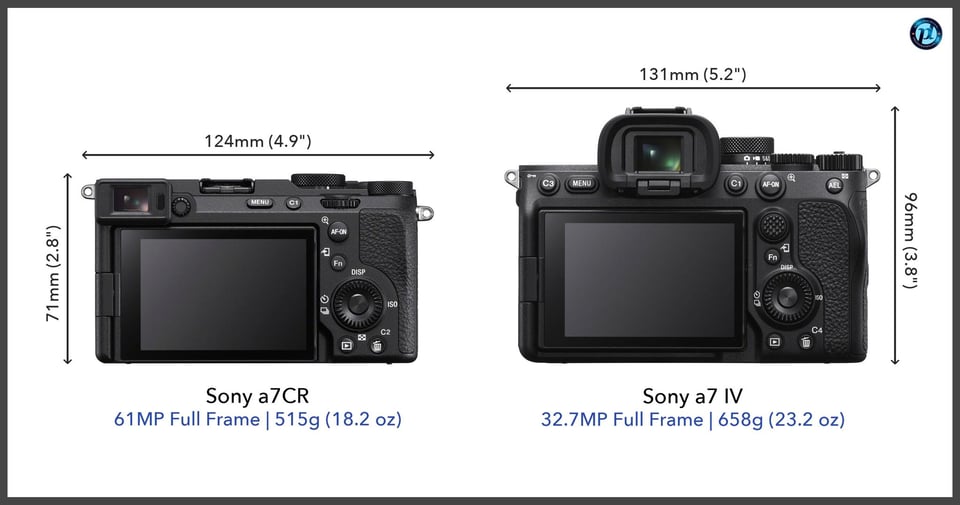 Sonya7CR_vs_Sonya7IV_comparison_back