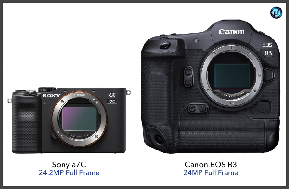 Sonya7C_vs_CanonEOSR3_comparison_front