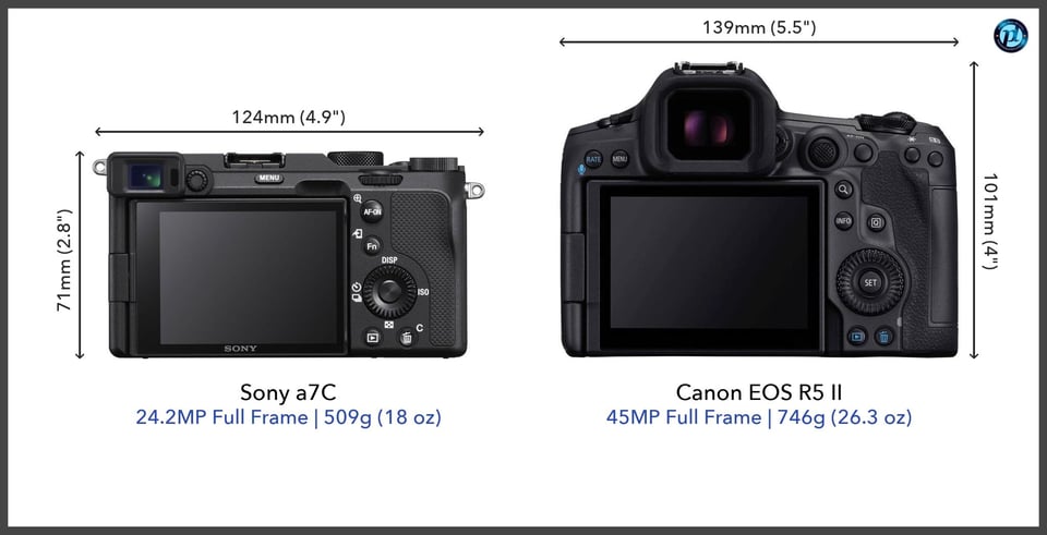 Sonya7C_vs_CanonEOSR5II_comparison_back