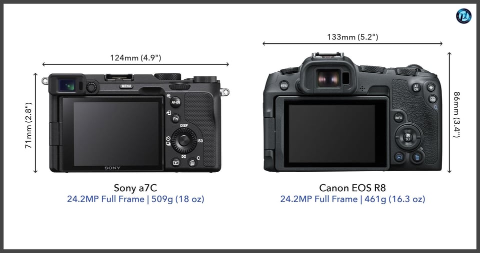 Sonya7C_vs_CanonEOSR8_comparison_back