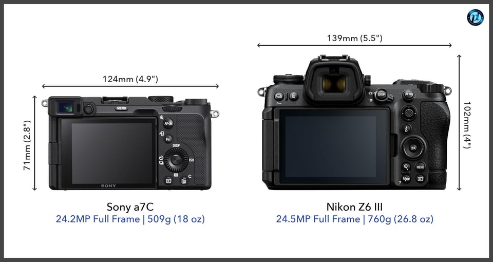 Sonya7C_vs_NikonZ6III_comparison_back