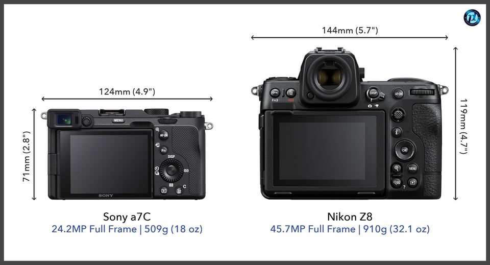 Sonya7C_vs_NikonZ8_comparison_back