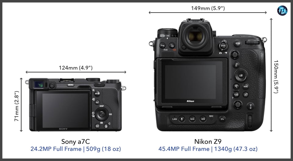 Sonya7C_vs_NikonZ9_comparison_back