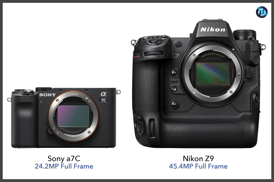 Sonya7C_vs_NikonZ9_comparison_front