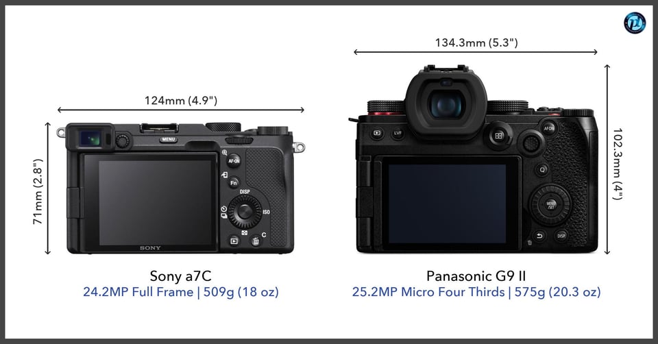 Sonya7C_vs_PanasonicG9II_comparison_back