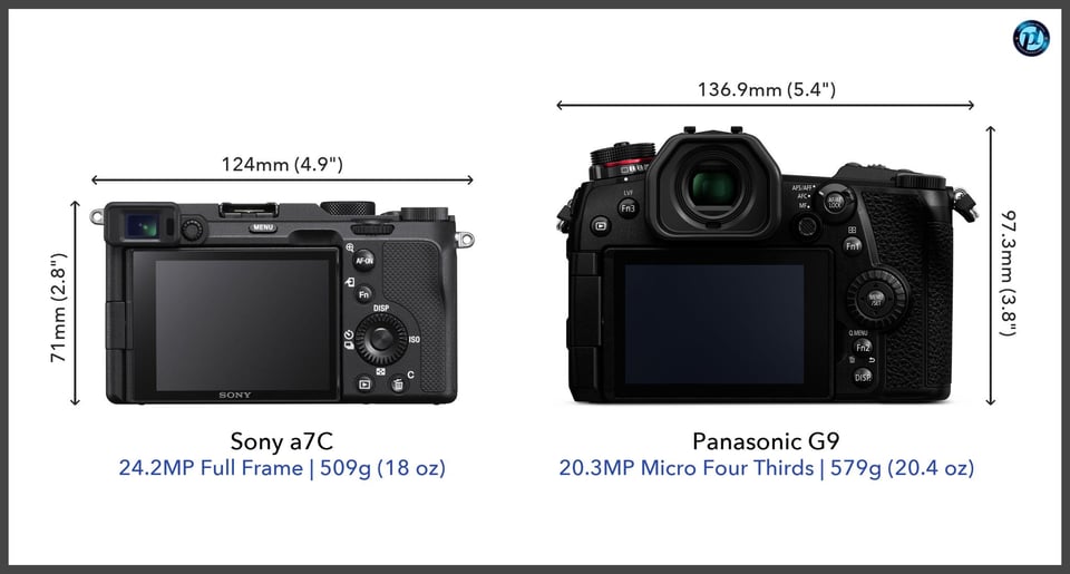 Sonya7C_vs_PanasonicG9_comparison_back