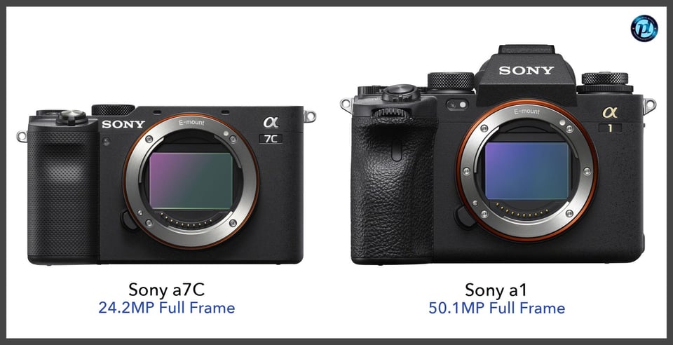 Sonya7C_vs_Sonya1_comparison_front