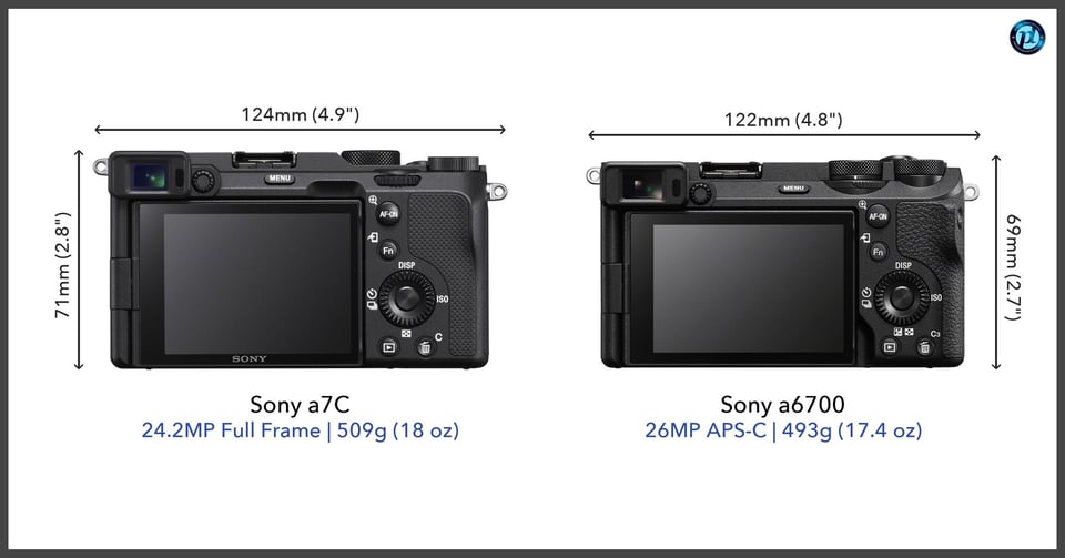 Sonya7C_vs_Sonya6700_comparison_back