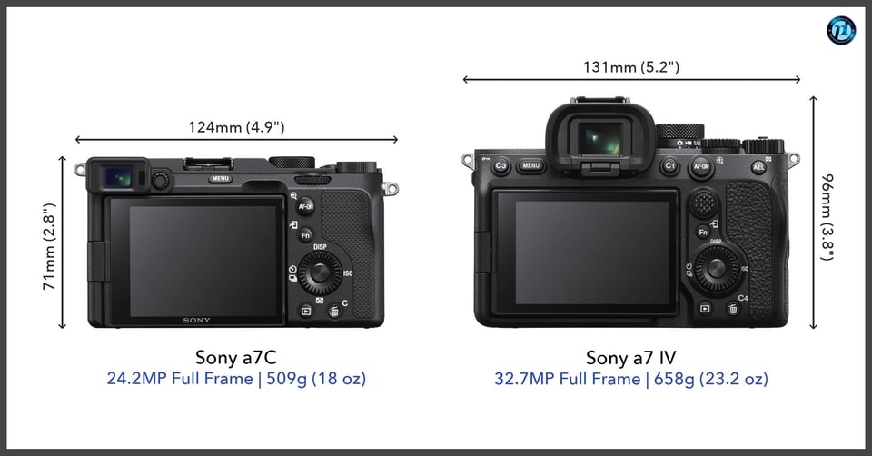 Sonya7C_vs_Sonya7IV_comparison_back