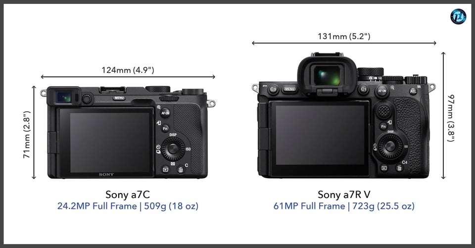 Sonya7C_vs_Sonya7RV_comparison_back