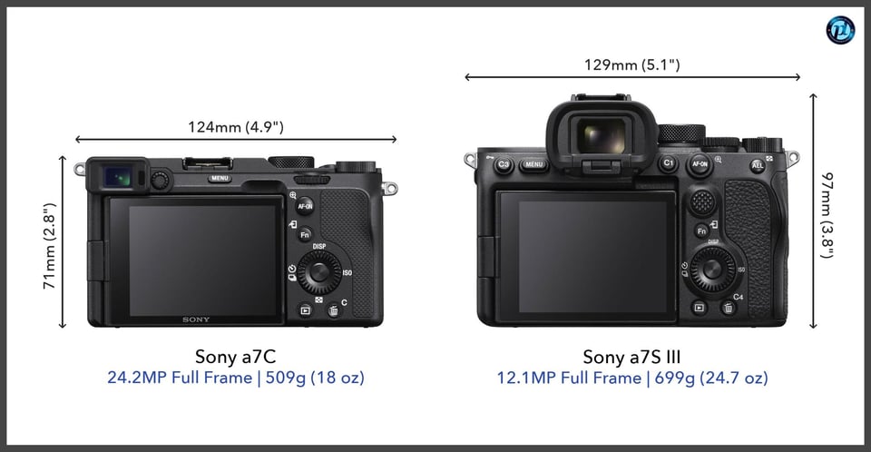 Sonya7C_vs_Sonya7SIII_comparison_back