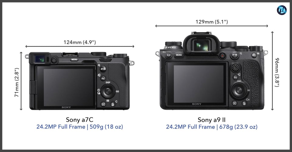 Sonya7C_vs_Sonya9II_comparison_back