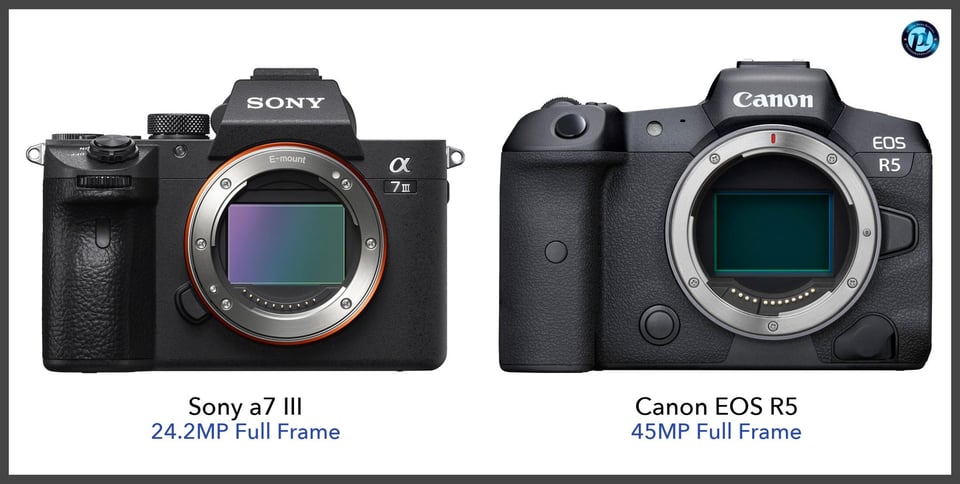 Sonya7III_vs_CanonEOSR5_comparison_front