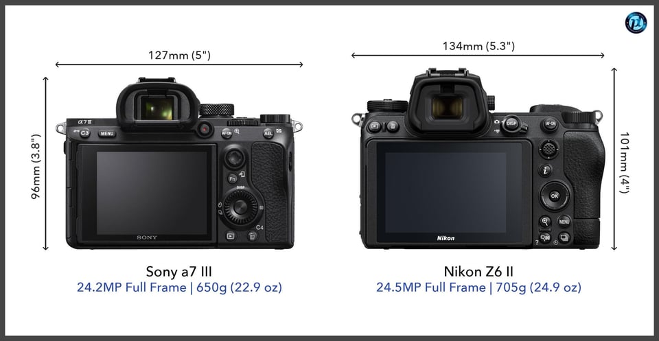 Sonya7III_vs_NikonZ6II_comparison_back