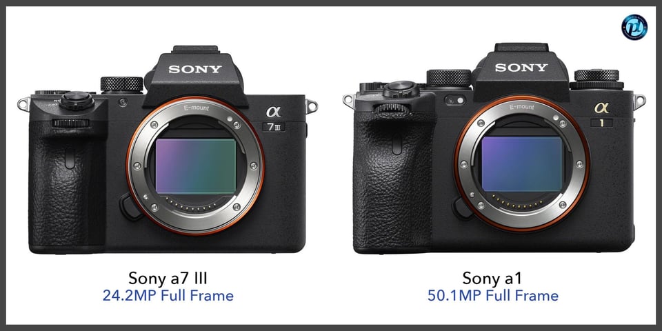 Sonya7III_vs_Sonya1_comparison_front