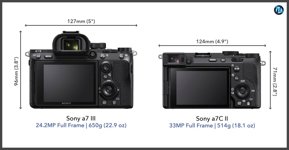 Sonya7III_vs_Sonya7CII_comparison_back