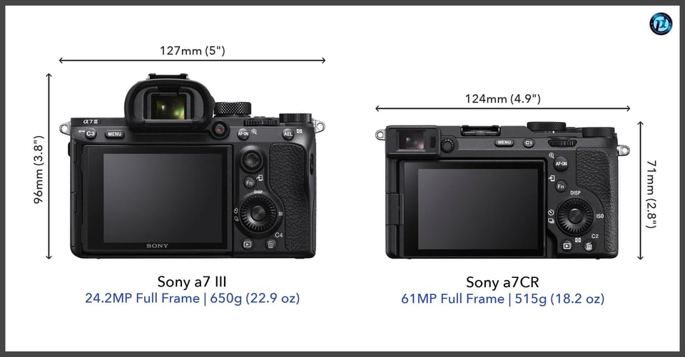 Sonya7III_vs_Sonya7CR_comparison_back