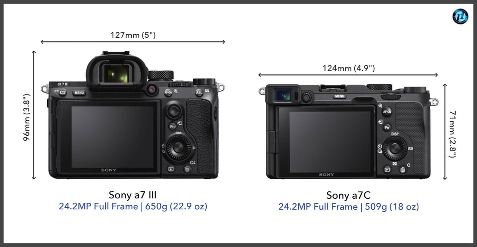 Sonya7III_vs_Sonya7C_comparison_back