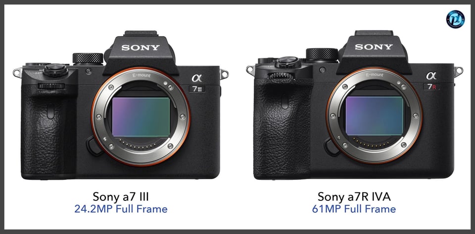 Sonya7III_vs_Sonya7RIVA_comparison_front