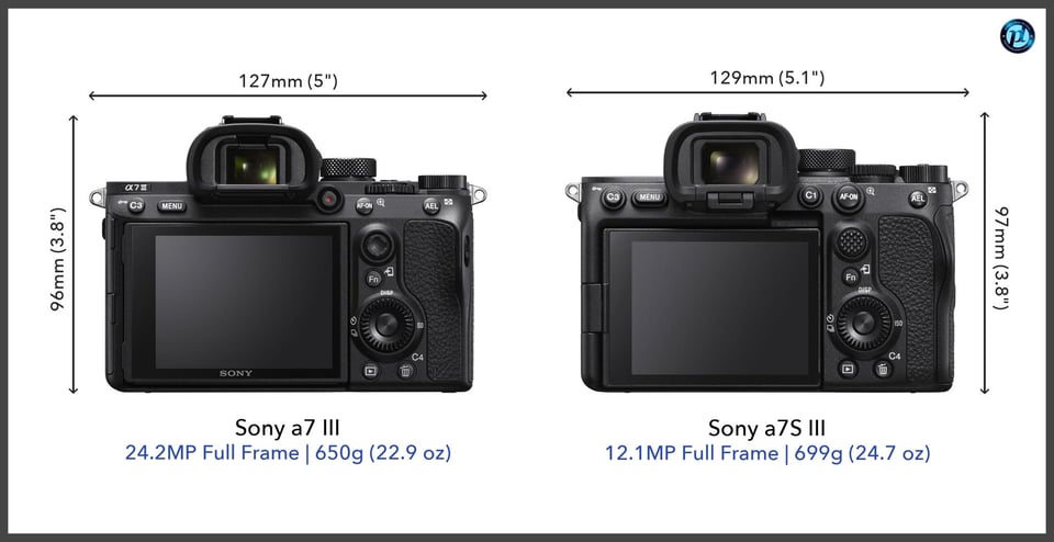 Sonya7III_vs_Sonya7SIII_comparison_back