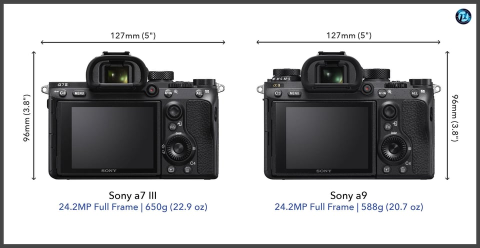 Sonya7III_vs_Sonya9_comparison_back