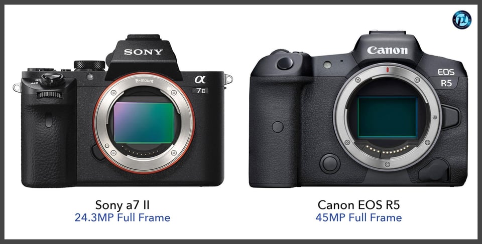 Sonya7II_vs_CanonEOSR5_comparison_front