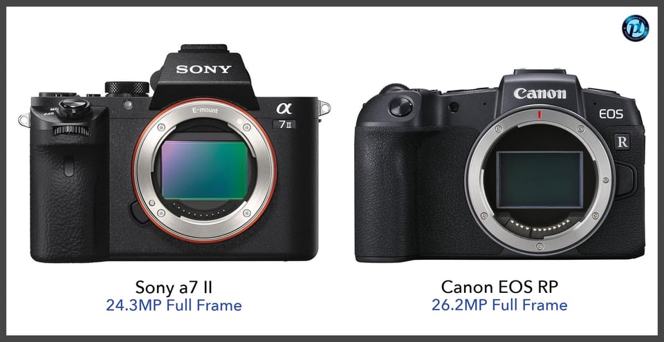 Sonya7II_vs_CanonEOSRP_comparison_front