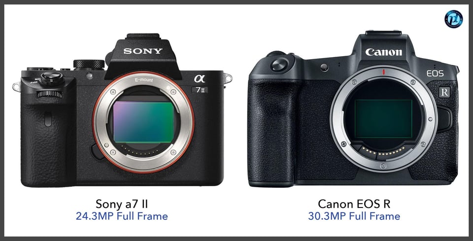 Sonya7II_vs_CanonEOSR_comparison_front