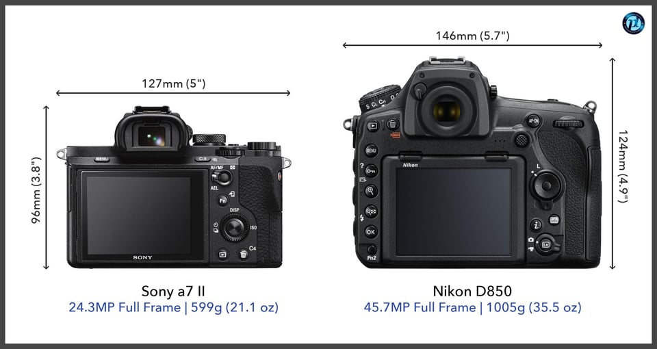 Sonya7II_vs_NikonD850_comparison_back