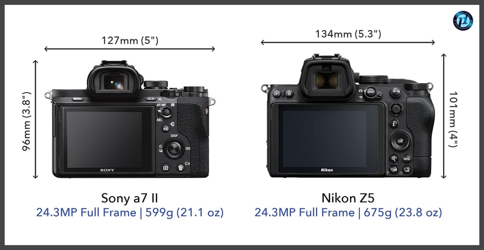 Sonya7II_vs_NikonZ5_comparison_back