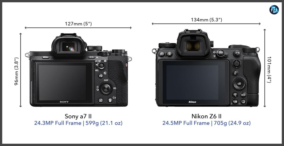 Sonya7II_vs_NikonZ6II_comparison_back