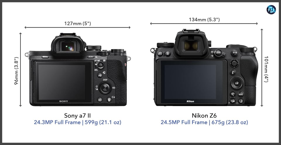 Sonya7II_vs_NikonZ6_comparison_back