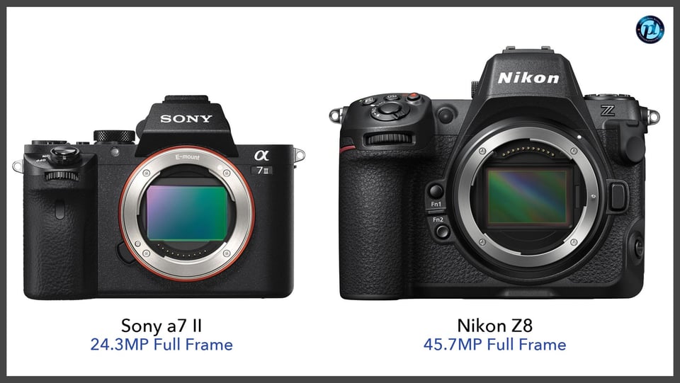 Sonya7II_vs_NikonZ8_comparison_front