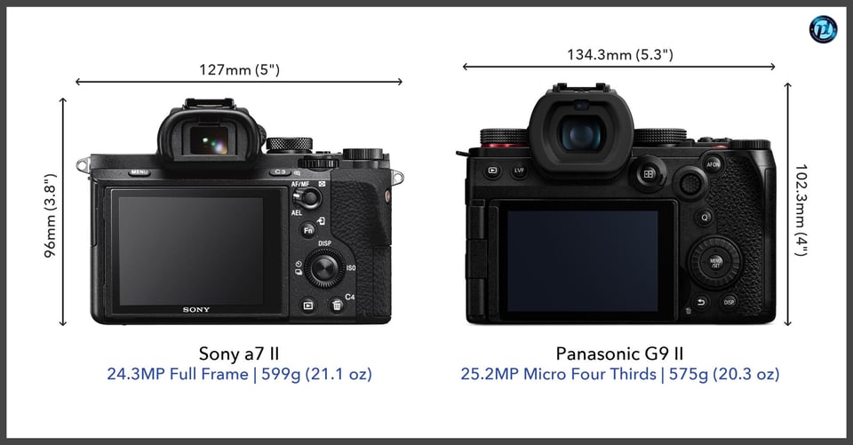 Sonya7II_vs_PanasonicG9II_comparison_back