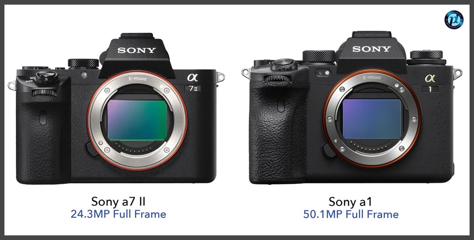 Sonya7II_vs_Sonya1_comparison_front