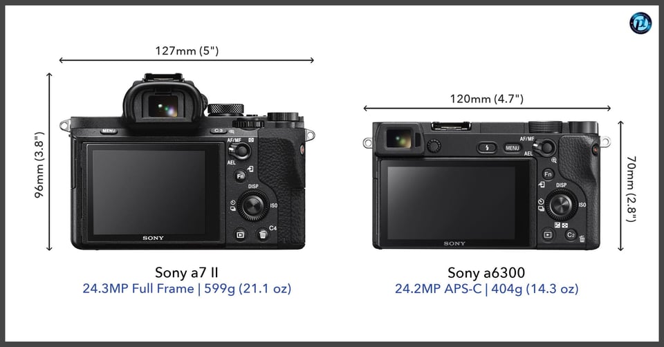 Sonya7II_vs_Sonya6300_comparison_back