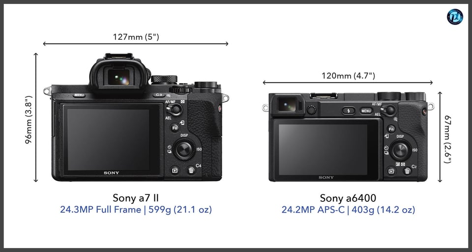 Sonya7II_vs_Sonya6400_comparison_back