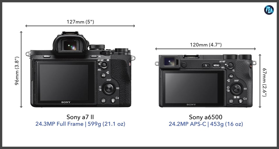 Sonya7II_vs_Sonya6500_comparison_back