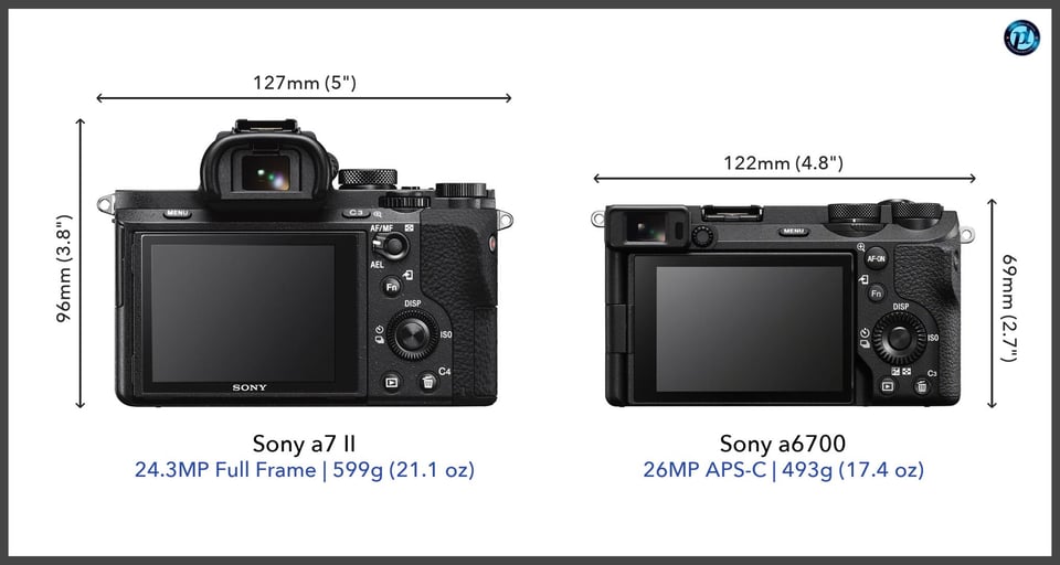 Sonya7II_vs_Sonya6700_comparison_back