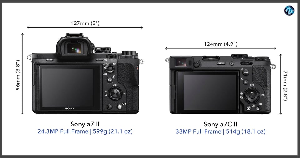 Sonya7II_vs_Sonya7CII_comparison_back